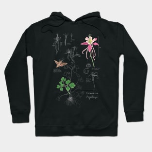 Columbine Botanical-dark Hoodie